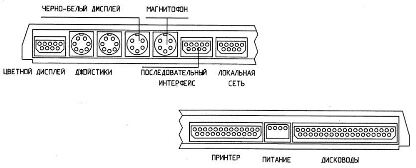 Задняя стенка Корвета