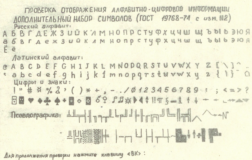 Дополнительный набор символов