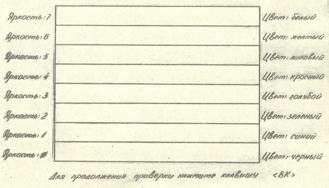 Цветовая графическая палитра