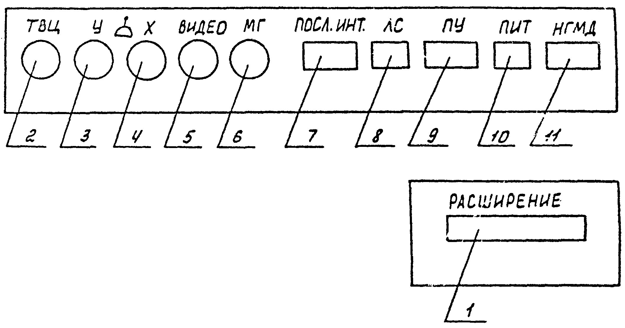 Схема расположения соединителей блока СБ8020